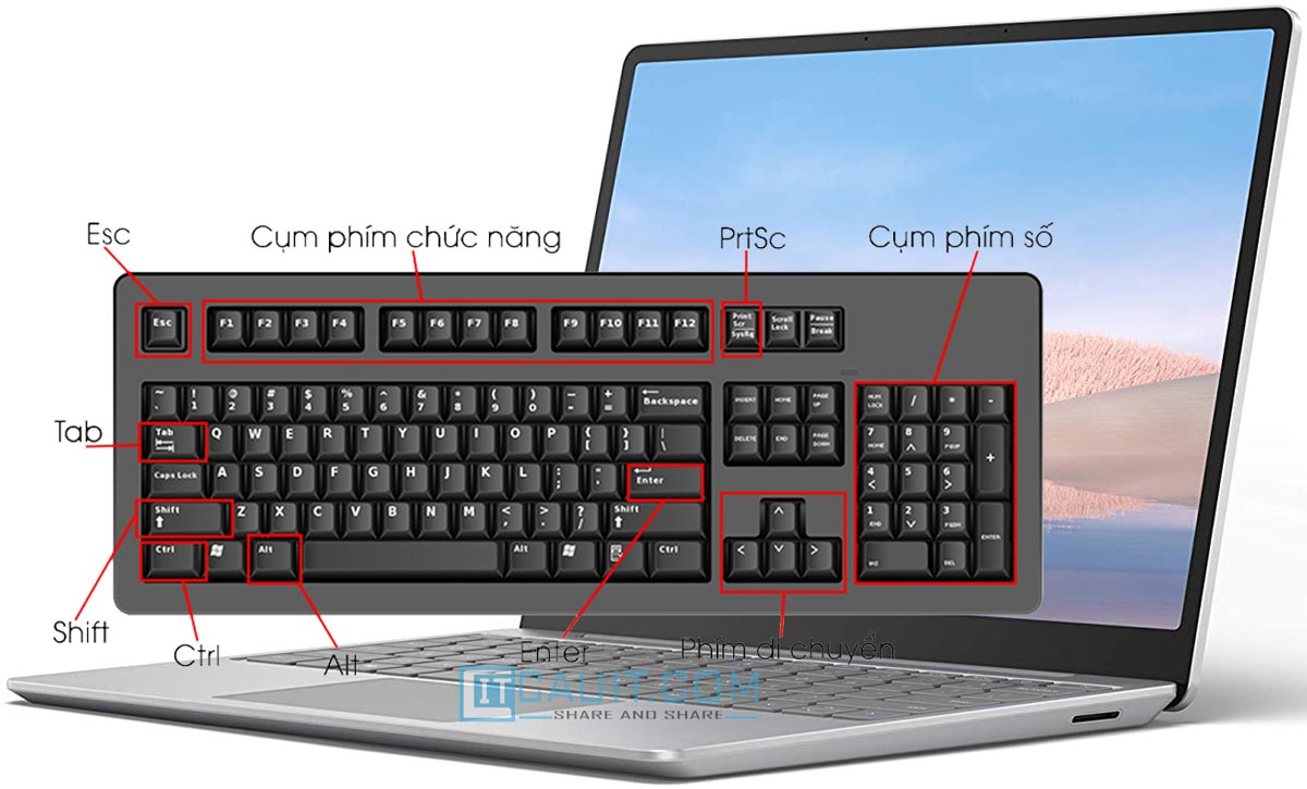 Phím tắt trên windows 10