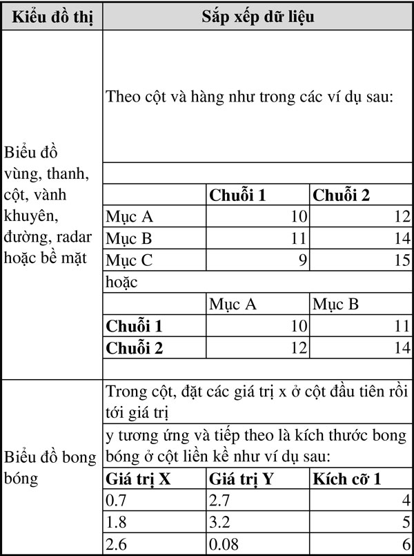 giao trinh excel toan tap 1