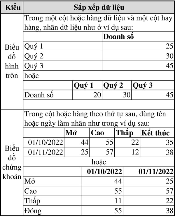 giao trinh excel toan tap 2 1