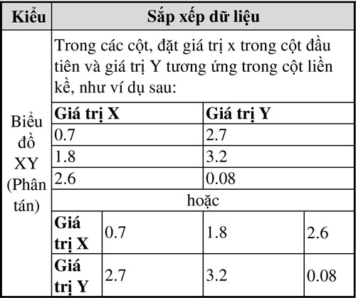 giao trinh excel toan tap 3 1