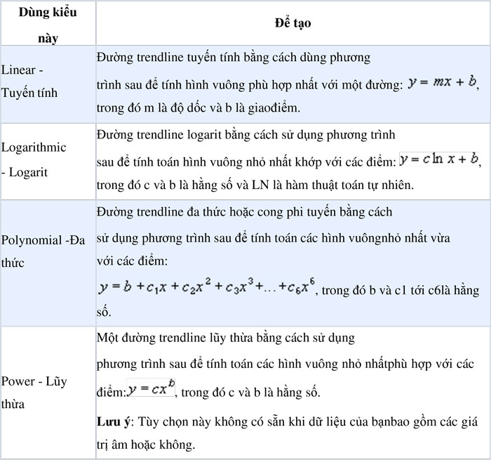 giao trinh excel toan tap 4 1