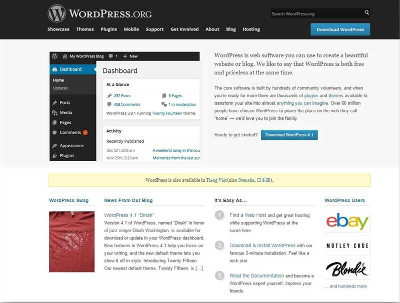WordPress.org là gì?