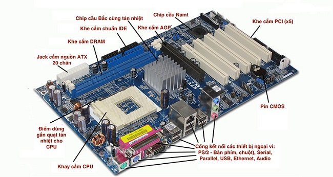 mainboard