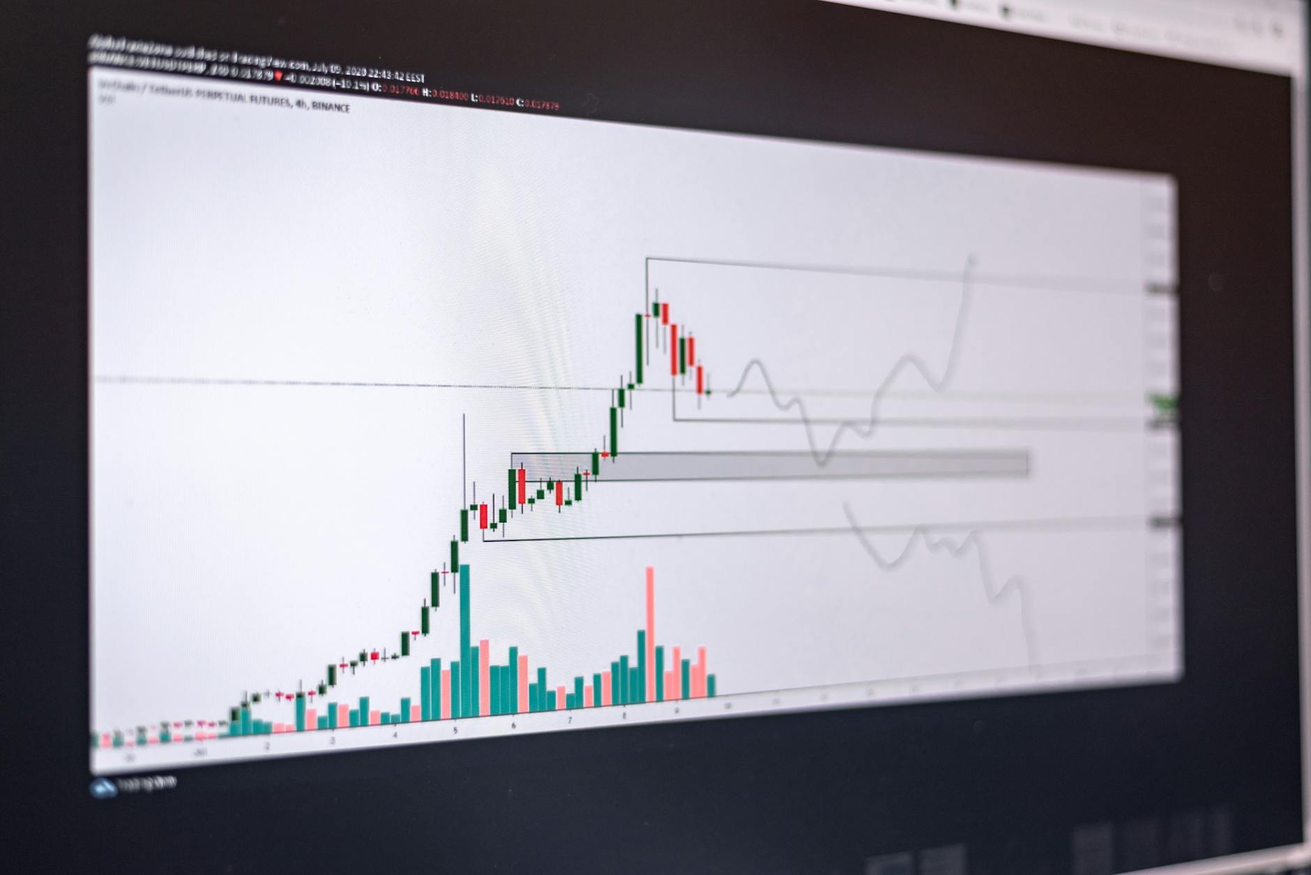 Cập nhật xu hướng đầu tư online: Tiền ảo, DeFi và cơ hội sinh lời 2024