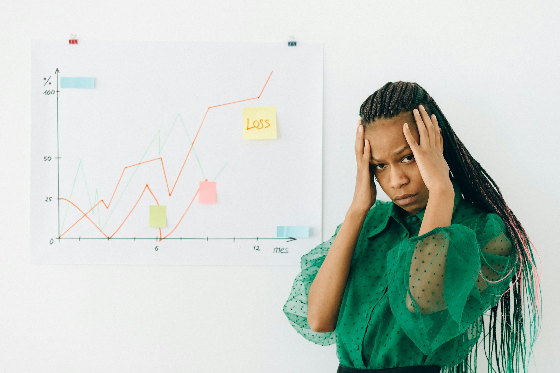 Bứt phá tài chính: Bí mật đầu tư online cho người mới bắt đầu 5 Những rủi ro tiềm ẩn khi đầu tư online (và cách phòng tránh)