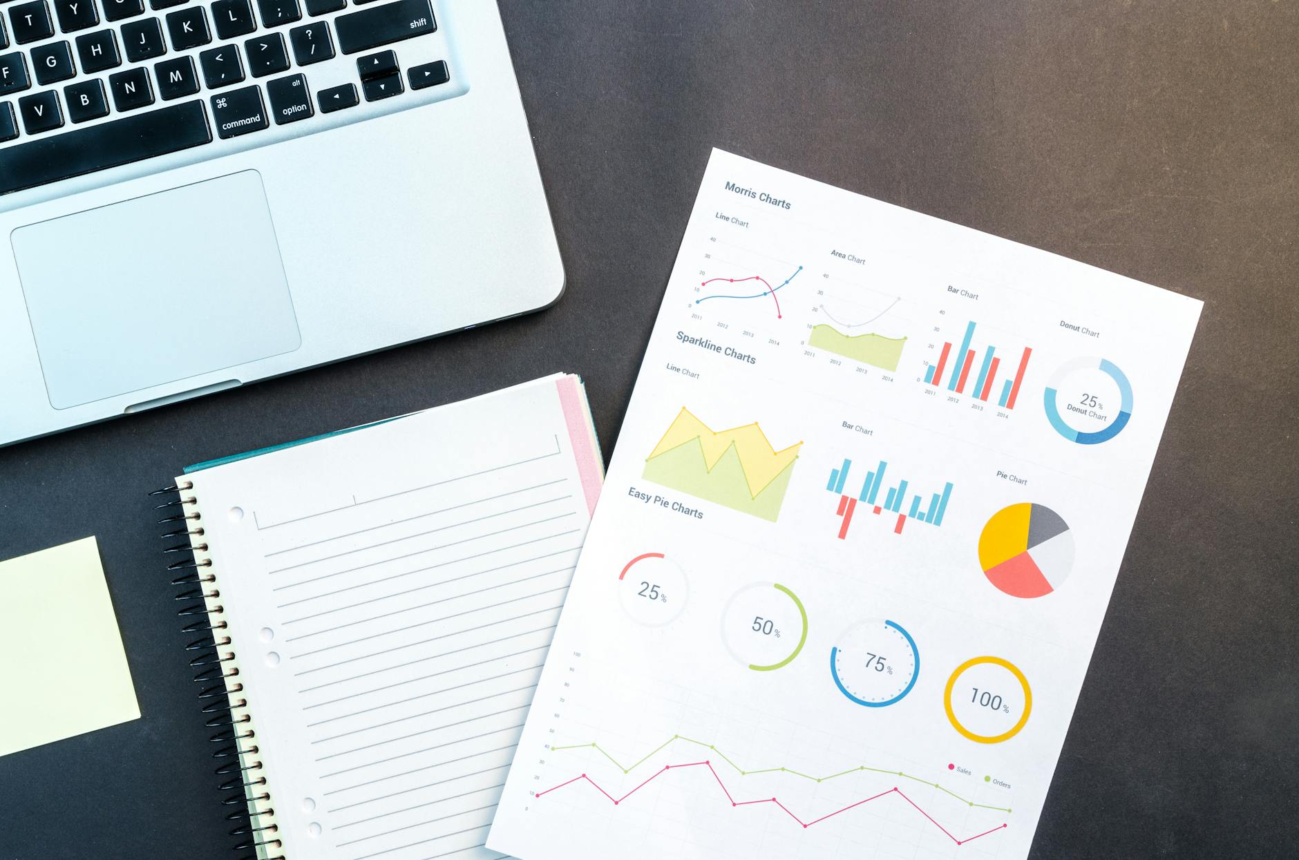 WordPress SEO Cho Blogger: Bí Quyết Lên Top Google Nhanh Chóng 6 Các Lỗi SEO Thường Gặp và Cách Khắc Phục